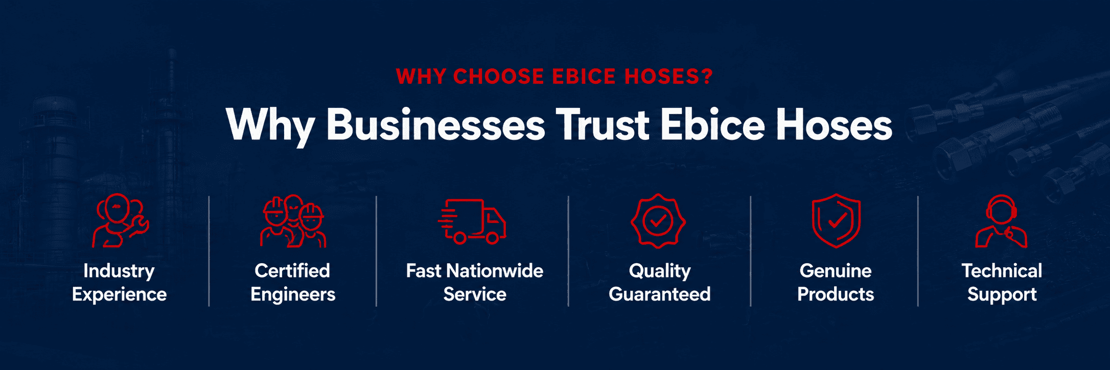 Corporate feature banner highlighting Ebice Hoses Limited's key strengths, including high-quality products, expert engineers, reliable industrial solutions, on-time delivery, safety-first operations, and 24/7 technical support for hydraulic and fluid transfer industries.