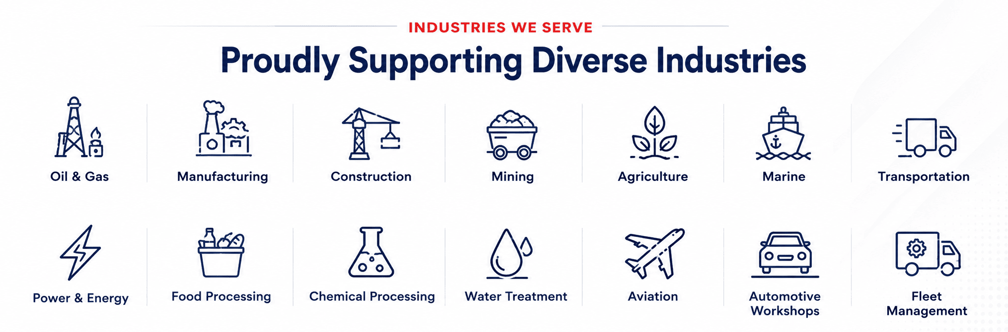 Professional corporate banner showcasing Ebice Hoses Limited's strengths, including high-quality hydraulic products, expert engineers, reliable industrial solutions, fast nationwide delivery, safety-first operations, and 24/7 technical support.